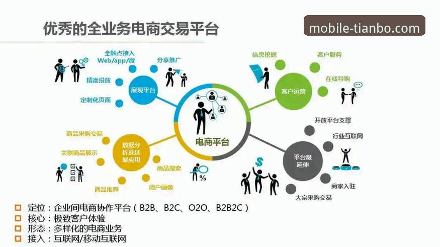 天博官方平台下载实用指南：解决"无法下载哪个好"的全面方案